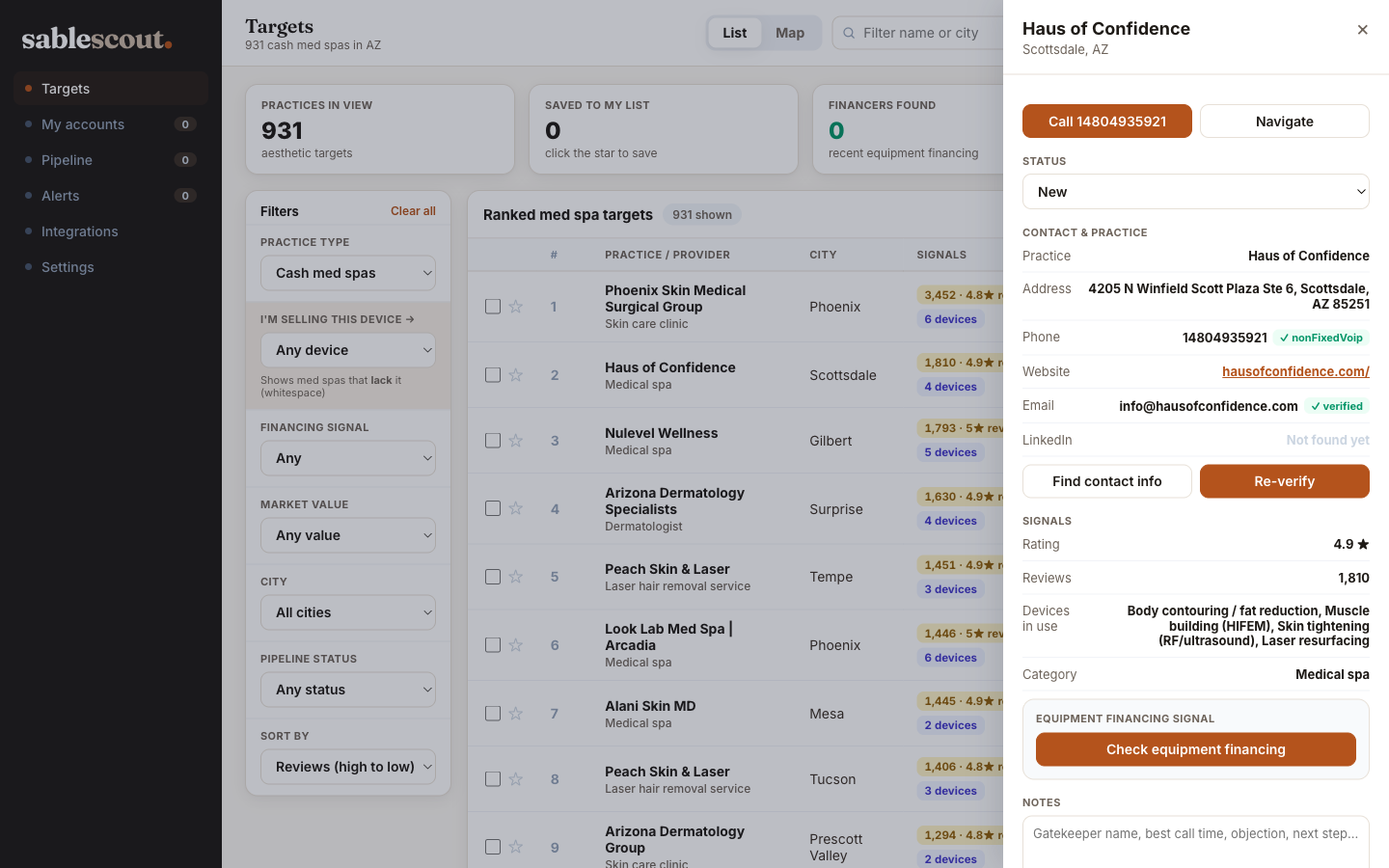 SableScout practice drawer with verified email and phone badges